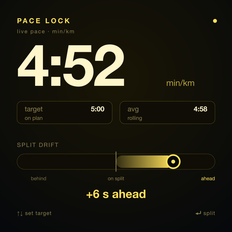 Pace Lock preview